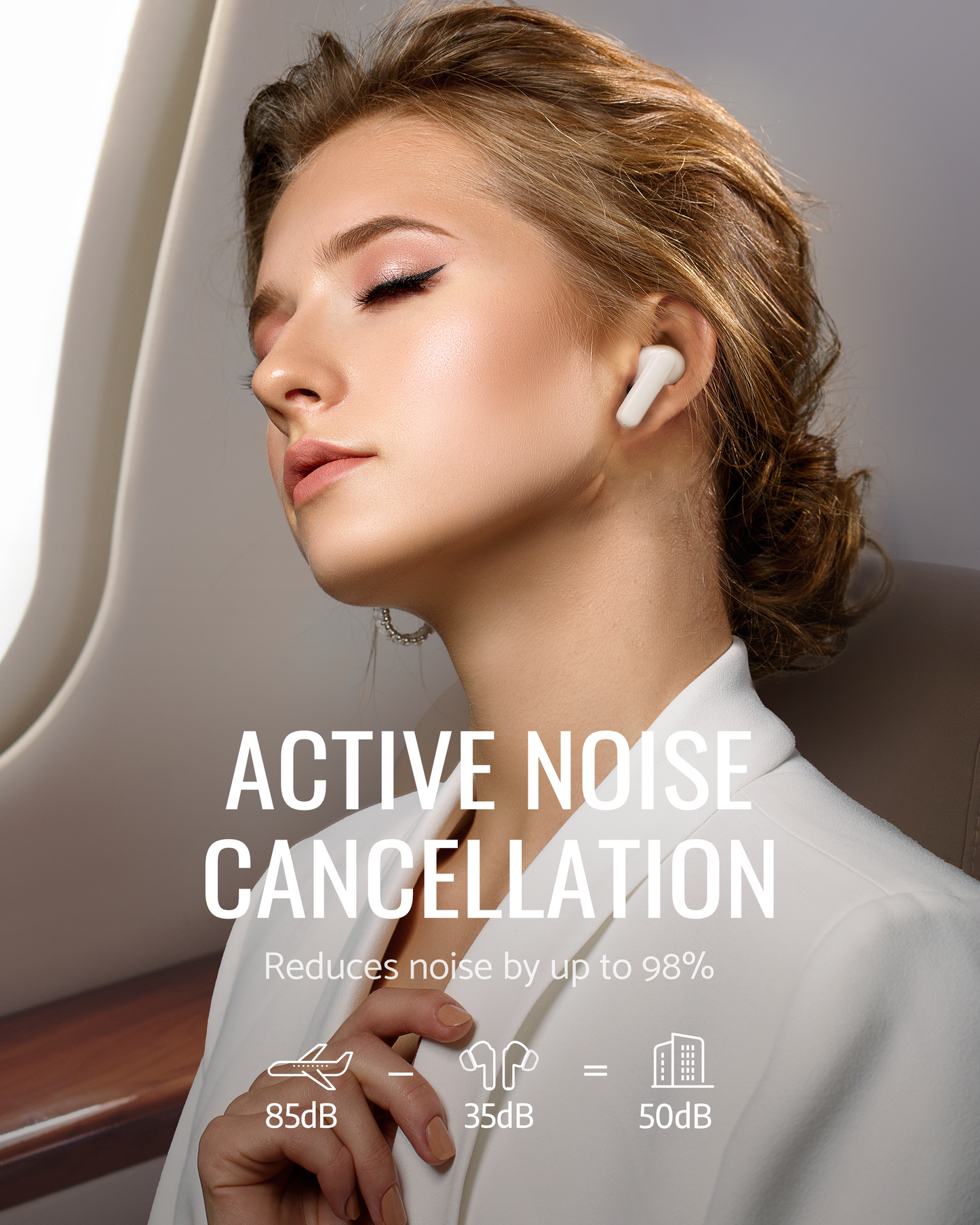 AIHOOR A2 Pro - Wireless Earbuds with ANC&ENC&Wireless Charging, Bluetooth 5.2 in-Ear Headphones with Extra Bass,White