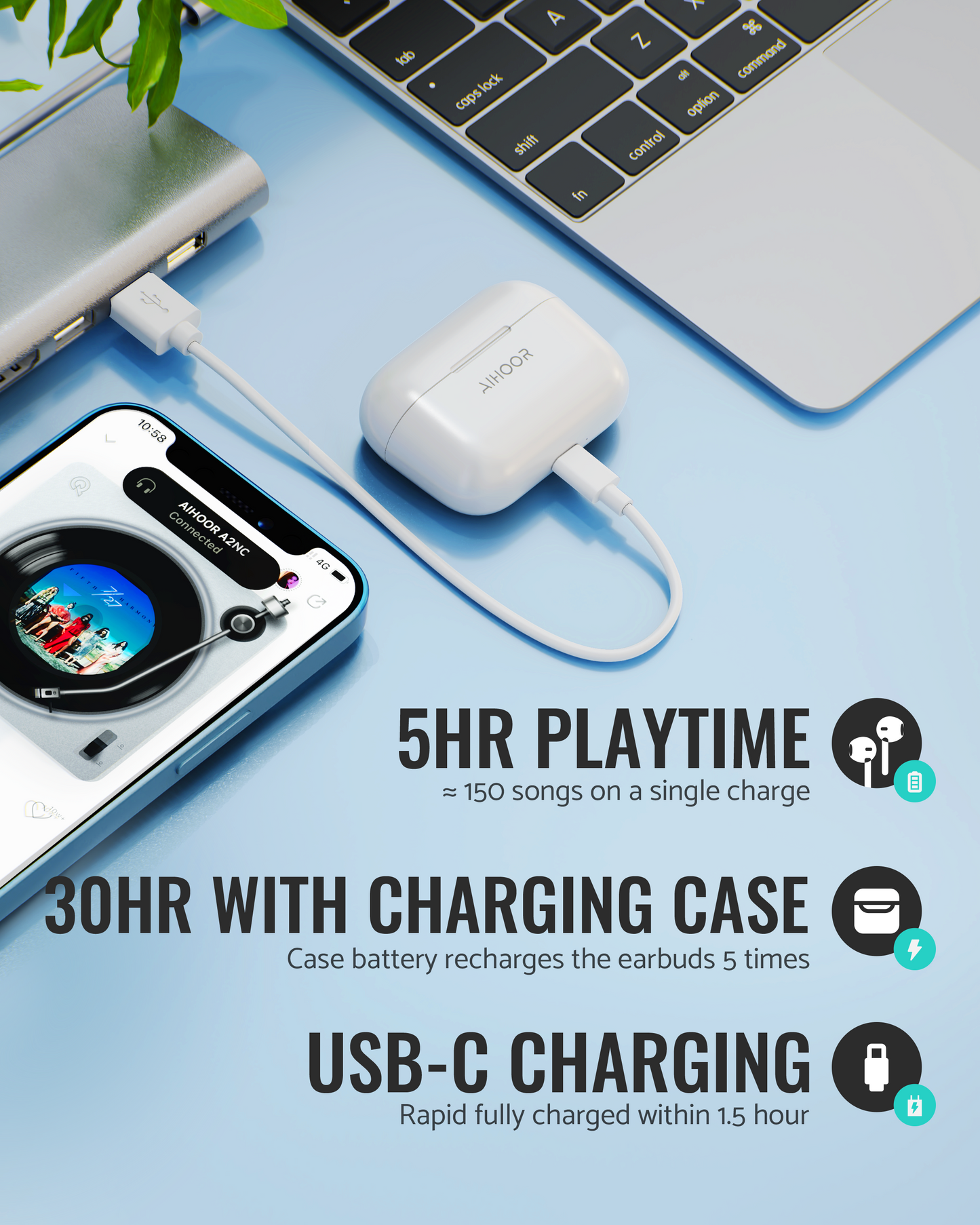 AIHOOR A2 Pro - Wireless Earbuds with ANC&ENC&Wireless Charging, Bluetooth 5.2 in-Ear Headphones with Extra Bass,White
