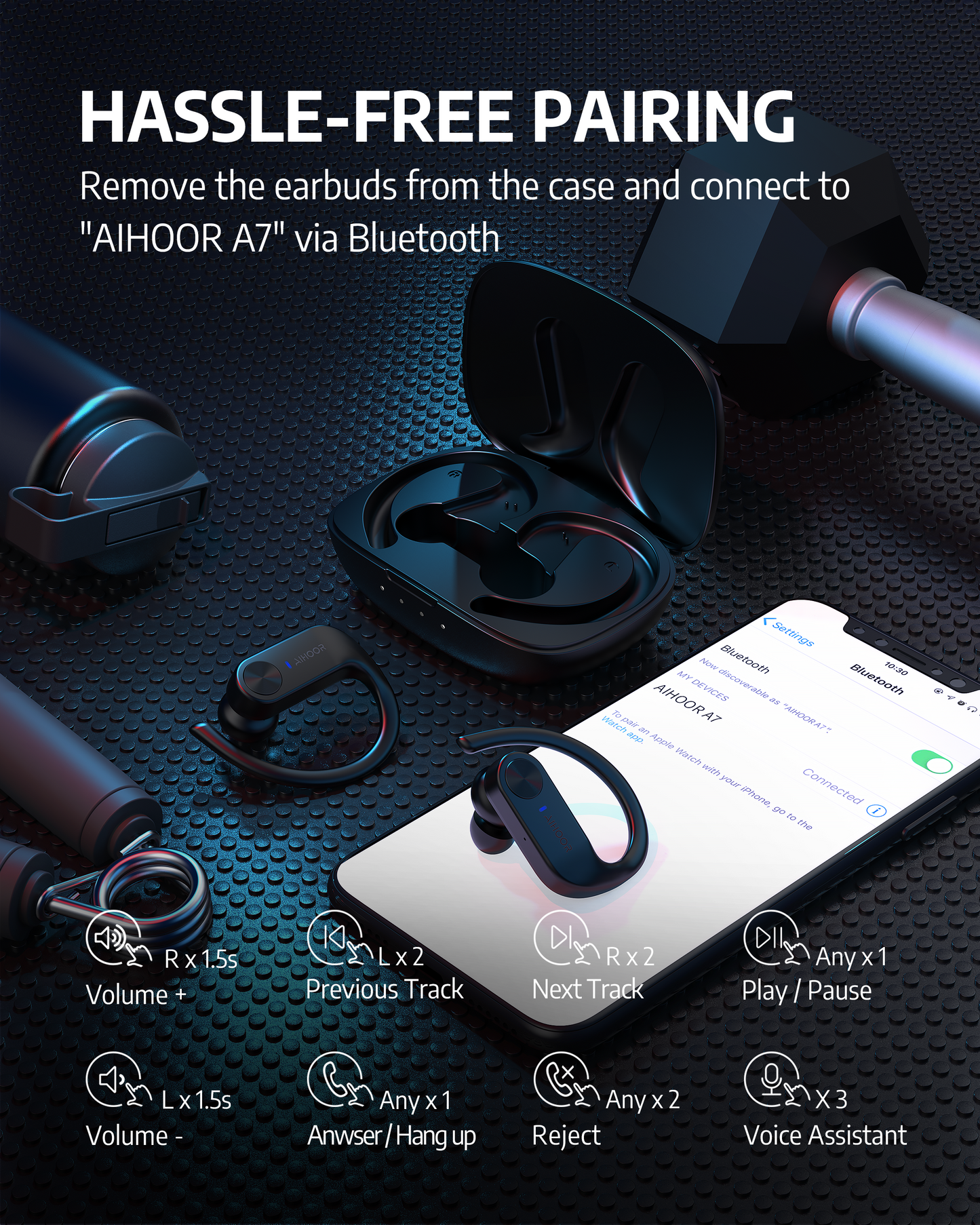 AIHOOR A7 - Bluetooth Earbuds with Earhook for Sport, Working out, Running