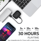 AIHOOR A2 - Wireless In-Ear Earbuds Replacement Kit 【Refurbished】【Purchase upon Inquiry】【Not Sold Separately】